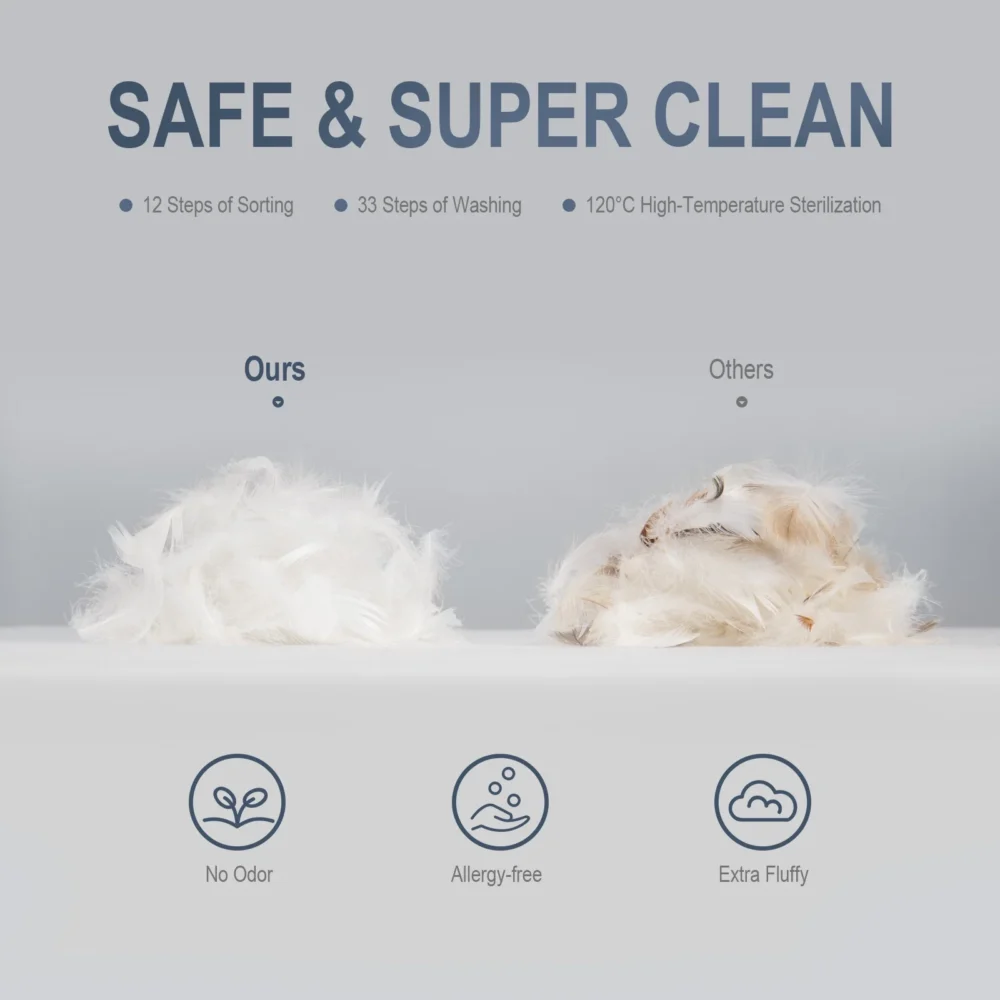 “Soft Goose Feather Pillow Set – USA Made Hypoallergenic Bedding”